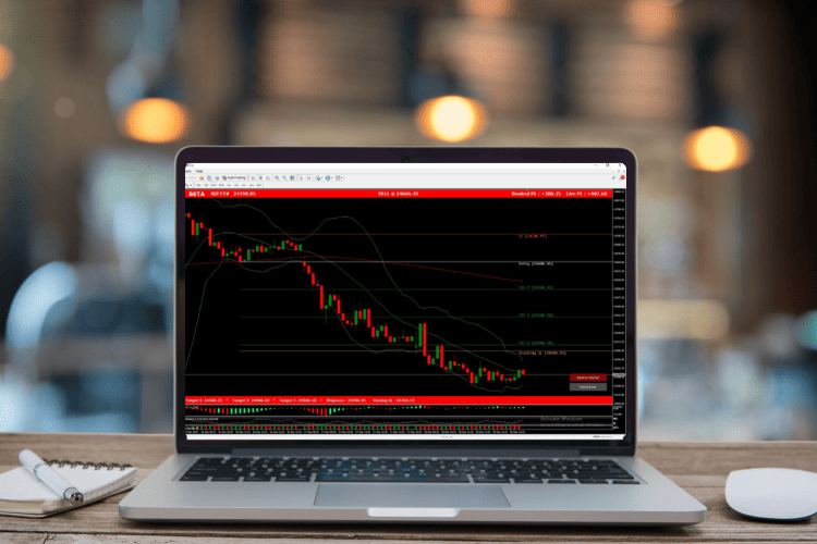 Alpha (α), Buy sell software, Elixir Trading Solution