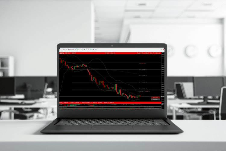 Beta (β), Buy sell software, Elixir Trading Solution