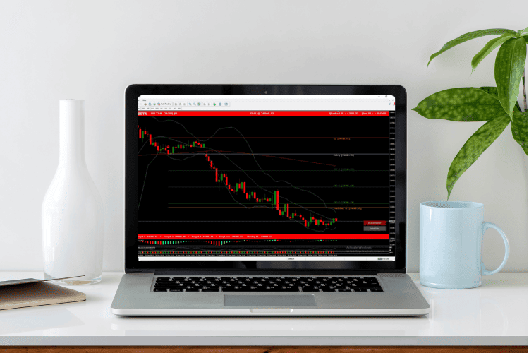 Critical Point (CP), Buy sell software, Elixir Trading Solution